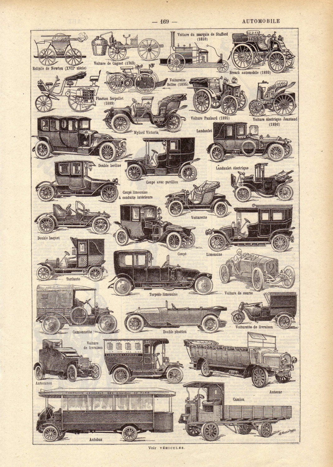 Урожай 1922 АВТОМОБИЛЬНЫЙ французский словарь Иллюстрация